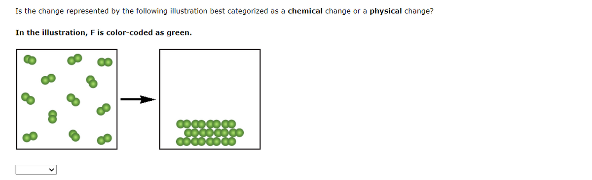 Is the change represented by the following illustration best categorized as a chemical change or a physical change?
In the illustration, F is color-coded as green.
∞∞∞
5000000
cocococo