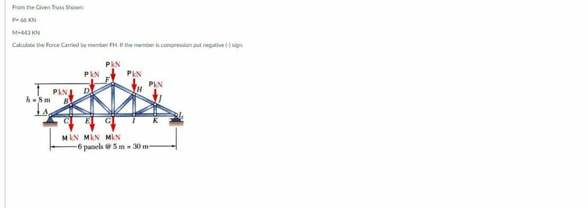 From the Given Truss Shown:
P= 66 KN
M-443 KN
Calculate the Force Carried by member FH. If the member is compression put negative (-) sign.
PkN L
h=8m B
PKN
D
PKN
MkN MKN MKN
PKN
H
-6 panels @ 5 m 30 m
PKN
