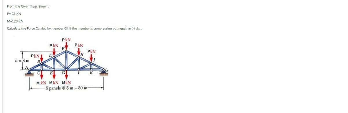 From the Given Truss Shown:
P= 31 KN
M=128 KN
Calculate the Force Carried by member Gl. If the member is compression put negative (-) sign.
PKNJ
h=8m B
A
PKN
D
PKN
MkN MKN MKN
PKN
I
H
-6 panels @ 5 m 30 m
PKN