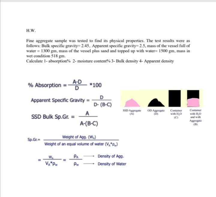 H.W.
Fine aggregate sample was tested to find its physical properties. The test results were as
follows: Bulk specific gravity= 2.45, Apparent specific gravity 2.5, mass of the vessel full of
water = 1300 gm, mass of the vessel plus sand and topped up with water= 1500 gm, mass in
wet condition 518 gm.
Calculate 1- absorption% 2- moisture content% 3- Bulk density 4- Apparent density
A-D
% Absorption =
D
D- (B-C)
Apparent Specific Gravity =
Container
SSD Aggregate
(A)
OD Aggregate
(D)
Container
SSD Bulk Sp.Gr. =
with H,O
(C)
with H,O
and with
A-(B-C)
Aggregate
(B)
Weight of Agg. (W,)
Sp.Gr.=
Weight of an equal volume of water (V,*P)
PA
Density of Agg.
Pw
Density of Water
