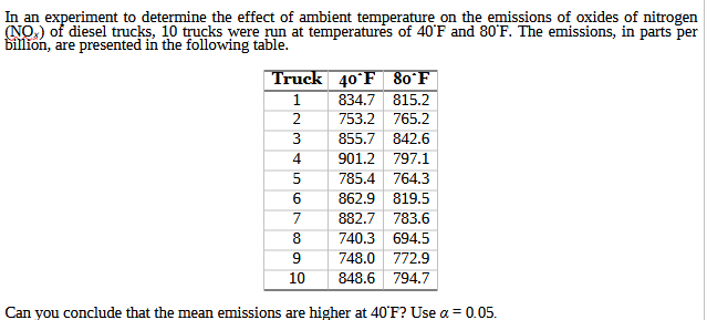 In an experiment to determine the effect of ambient temperature on the emissions of oxides of nitrogen
(NOx) of diesel trucks, 10 trucks were run at temperatures of 40°F and 80°F. The emissions, in parts per
billion, are presented in the following table.
Truck 40°F 80°F
834.7 815.2
1
753.2 765.2
855.7 842.6
901.2 797.1
785.4 764.3
862.9 819.5
882.7 783.6
740.3
694.5
748.0 772.9
848.6 794.7
NMTS 609
2
3
5
7
10
Can you conclude that the mean emissions are higher at 40°F? Use a = 0.05.