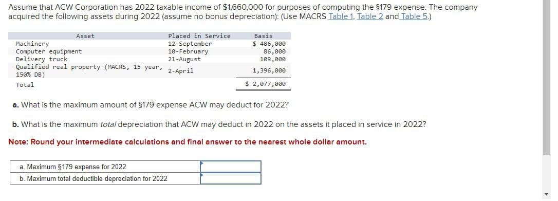 Assume that ACW Corporation has 2022 taxable income of $1,660,000 for purposes of computing the §179 expense. The company
acquired the following assets during 2022 (assume no bonus depreciation): (Use MACRS Table 1, Table 2 and Table 5.)
Asset
Machinery
Computer equipment
Delivery truck
Qualified real property (MACRS, 15 year,
150% DB)
Total
Placed in Service
12-September
10-February
21-August
2-April
a. Maximum §179 expense for 2022
b. Maximum total deductible depreciation for 2022
Basis
$ 486,000
86,000
109,000
1,396,000
$ 2,077,000
a. What is the maximum amount of §179 expense ACW may deduct for 2022?
b. What is the maximum total depreciation that ACW may deduct in 2022 on the assets it placed in service in 2022?
Note: Round your intermediate calculations and final answer to the nearest whole dollar amount.