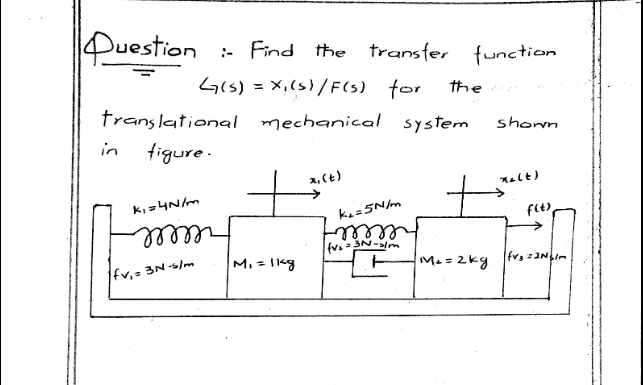 Puestion
:- Find the transfer function
Gis) = x,(s)/F(s) for
the
translational mechanical system
shown
in
figure .
2, (t)
k, =4Nm
ell
elell
Ma=2kg
M, = 1kg
Ifv,= 3N-s/m
