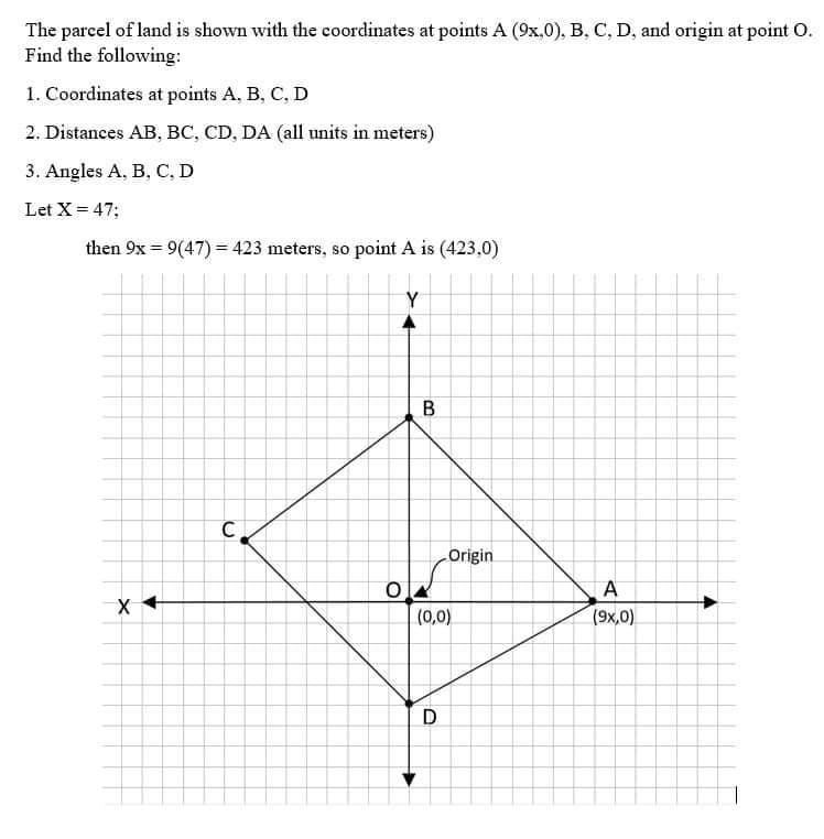 The parcel of land is shown with the coordinates at points A (9x,0), B, C, D, and origin at point O.
Find the following:
1. Coordinates at points A, B, C, D
2. Distances AB, BC, CD, DA (all units in meters)
3. Angles A, B, C, D
Let X = 47;
then 9x = 9(47) = 423 meters, so point A is (423,0)
X
C
Y
A
O
B
Origin
(0,0)
D
A
(9x,0)