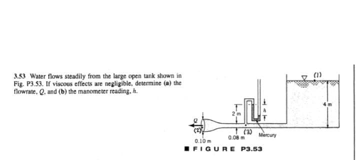 (1)
3.53 Water flows steadily from the large open tank shown in
Fig. P3.53. If viscous effects are negligible, determine (a) the
flowrate, Q, and (b) the manometer reading, h.
2 m
(2)2
T (3)
0.08 m
Mercury
0.10 m
IFIGURE P3.53
