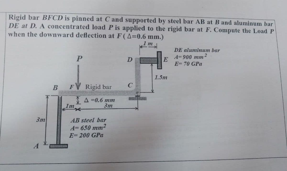 Rigid bar BFCD is pinned at C and supported by steel bar AB at B and aluminum bar
DE at D. A concentrated load P is applied to the rigid bar at F. Compute the Load P
when the downward deflection at F(A=0.6 mm.)
1 m
3m
B
F
1m
SHENEAN
P
Rigid bar
A=0.6 mm
3m
AB steel bar
A=650 mm²
E= 200 GPa
D
LAMARY
E
1.5m
DE aluminum bar
A=900 mm²
E= 70 GPa