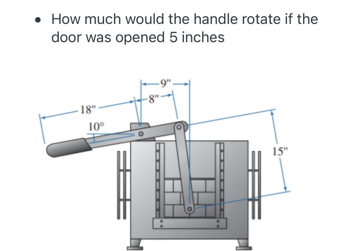 • How much would the handle rotate if the
door was opened 5 inches
-8"
18"
10°
15"
