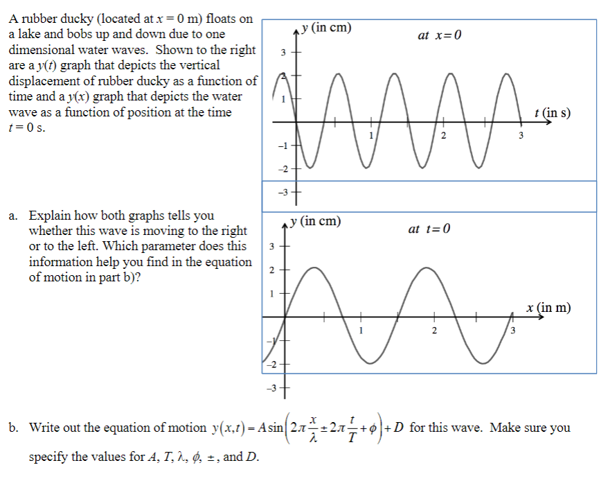 A rubber ducky (located at x = 0 m) floats on
a lake and bobs up and down due to one
dimensional water waves. Shown to the right
are a y(t) graph that depicts the vertical
displacement of rubber ducky as a function of
time and a y(x) graph that depicts the water
wave as a function of position at the time
t = 0 s.
a. Explain how both graphs tells you
whether this wave is moving to the right
or to the left. Which parameter does this
information help you find in the equation
of motion in part b)?
3
2
AAAAA
1
3
-2
y (in cm)
-2
y (in cm)
at x=0
b. Write out the equation of motion y(x,t) = Asin[2ë
specify the values for A, T, 2, 0, ±, and D.
(27=-=-=27= + 9 ) +1
at t=0
t (in s)
Am
x (in m)
o+D for this wave. Make sure you