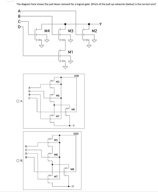 The diagram here shows the pull-down network for a logical gate. Which of the pull-up networks (below) is the correct one?
ABCD
OA.
O
B.
D
B
A
D
B-
M4
M5
M6
M7
M5
M6
M7
M3
M1
VDD
M8
-Y
VDD
M8
M2