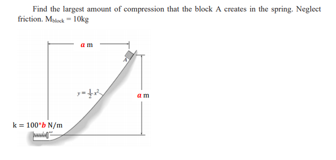 Find the largest amount of compression that the block A creates in the spring. Neglect
friction. Mplock = 10kg
a m
y=
a m
k = 100*b N/m
