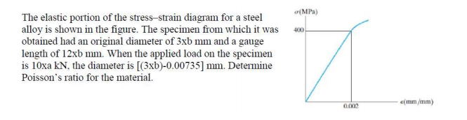 (MPa)
The elastic portion of the stress-strain diagram for a steel
alloy is shown in the figure. The specimen from which it was
obtained had an original diameter of 3xb mm and a gauge
length of 12xb mm. When the applied load on the specimen
is 10xa kN, the diameter is [(3xb)-0.00735] mm. Determine
Poisson's ratio for the material.
400
e(mm /mm)
0.002
