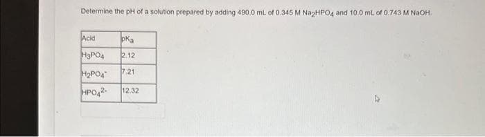 Determine the pH of a solution prepared by adding 490.0 mL of 0.345 M Na2HPO4 and 10.0 mL of 0.743 M NaOH.
Acid
pka
H3PO4
2.12
H₂PO4 7.21
HPO42-
12.32