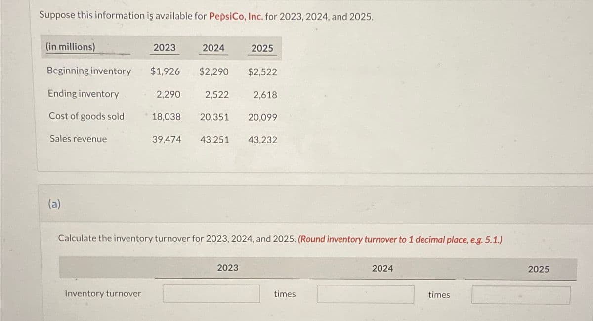 Suppose this information is available for PepsiCo, Inc. for 2023, 2024, and 2025.
(in millions)
Beginning inventory
Ending inventory
Cost of goods sold
Sales revenue
(a)
2023
Inventory turnover
2,290
$1,926 $2,290 $2,522
18,038
2024
39,474
2025
2,522
2,618
20,351 20,099
43,251
Calculate the inventory turnover for 2023, 2024, and 2025. (Round inventory turnover to 1 decimal place, e.g. 5.1.)
2023
43,232
times
2024
times
2025