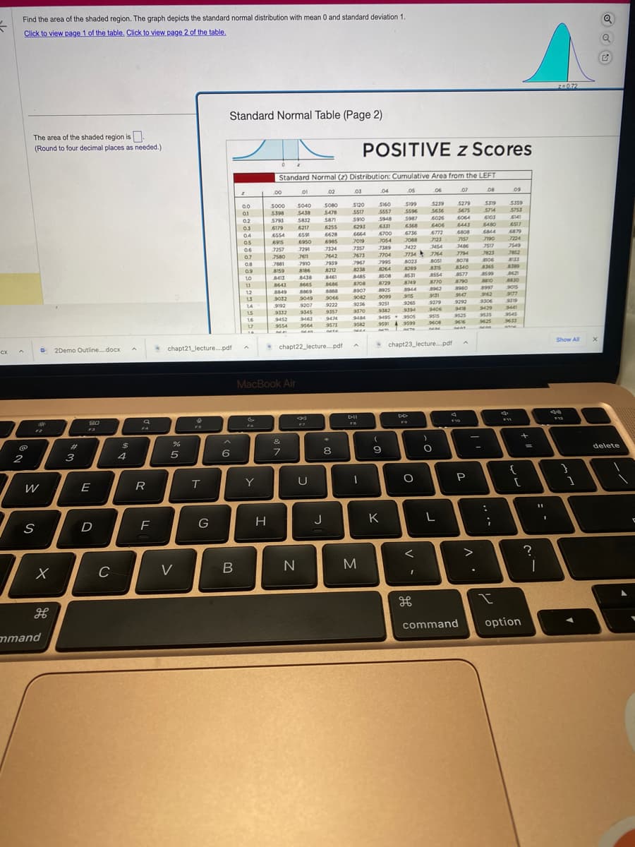 =
CX
Find the area of the shaded region. The graph depicts the standard normal distribution with mean 0 and standard deviation 1.
Click to view page 1 of the table. Click to view page 2 of the table.
A
@
2
The area of the shaded region is
(Round to four decimal places as needed.).
W
S
D
staff
X
H
mmand
2Demo Outline.....docx
3
8.0
F3
E
D
C
$
4
A
F4
R
F
chapt21 lecture....pdf
%
5
V
9
FS
T
Standard Normal Table (Page 2)
G
6
B
z
0.0
01
0.2
0.3
04
0.5
06
0.7
0.8
0.9
1.0
11
12
13
14
15
16
17
18
S
Fo
Y
H
Standard Normal (z) Distribution: Cumulative Area from the LEFT
.05
$199
$596
5987
6368
6300
6736
.7088
7123
3422
7454
7734 3764
8023
8051
8289
8315
8531
8554
8729
8749
8770
8925 8944
8962
9131
9115
9279
9265
9406
9394
.00
5000
$398
5793
6179
6554
6915
7257
7580
7881
8159
8413
8643
8849
9032
9192
9192
MacBook Air
9452
9554
GEA
.01
&
7
5040
5438
5832
6217
9207
9332 9345
9463
N
6591
6950
7291
7611
7910
8186
8438
8665
8869
9049
9564
DEAD
F7
chapt22_lecture....pdf
U
02
5080
5478
5871
6255
6628
6985
J
7324
7642
7939
8212
8461
8686
8888
9066
9222
9357
9474
9573
DEFE
*
8
03
5120
5517
POSITIVE Z Scores
5910
6293
6664
7019
Dil
FB
I
M
7357
7673
7967
8238
8485
8708
8907
9082
9099
9236
9251
9370 9382
9484
9582
04
5160
5557
5948
6331
6700
7054
7389
7704
7995
8264
8508
9495 9505
9591 9599
AFTE
GETI
*
(
9
K
F9
O
<
chapt23_lecture.....pdf
I
.06
5239
5636
9515
9608
DEDE
6026
6064
6406 6443
6772
)
O
L
5279
5675
07
6808
7157
7486
7794
8078
8340
8577
8790
8980
9147
F10
command
A
P
.
08
5319
5714
6103
6480
6844
7190
7517
7823
8106
Bro
8365
8599
8810
8997
9062
9306
:
9292
9418
9525 9535 9545
9429
9616
GEAT
9625
MEM
;
09
t
5359
5753
6141
6517
6879
m
7224
7549
7852
8133
8389
8621
8830
9015
9177
9319
9441
ame
{
+
[
option
=
11
?
1
Z=0.72
Show All
F
1
X
Q
delete
C