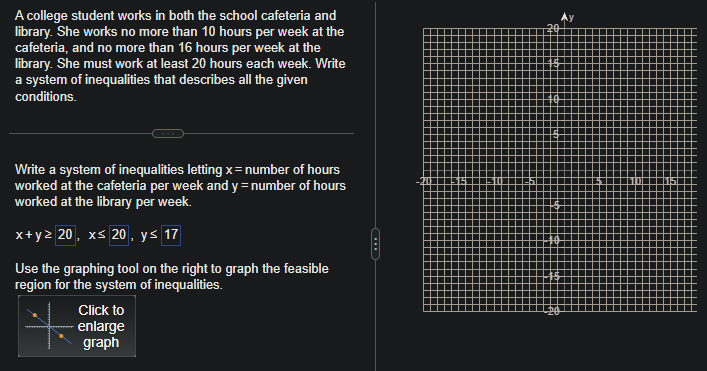 A college student works in both the school cafeteria and
library. She works no more than 10 hours per week at the
cafeteria, and no more than 16 hours per week at the
library. She must work at least 20 hours each week. Write
a system of inequalities that describes all the given
conditions.
Write a system of inequalities letting x= number of hours
worked at the cafeteria per week and y = number of hours
worked at the library per week.
x+y² 20, x≤ 20, y≤ 17
Use the graphing tool on the right to graph the feasible
region for the system of inequalities.
Click to
enlarge
graph