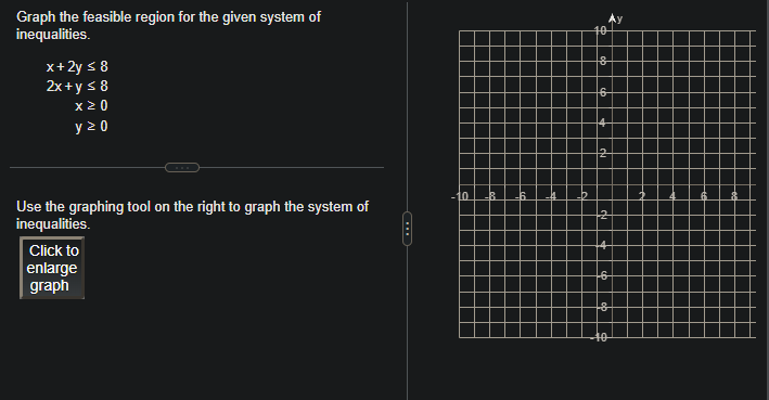 Graph the feasible region for the given system of
inequalities.
x+ 2y ≤ 8
2x+y ≤ 8
X>0
y 20
Use the graphing tool on the right to graph the system of
inequalities.
Click to
enlarge
graph
-to
10
8
6
-6
18