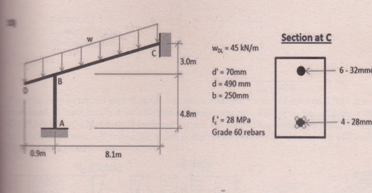 0.9m
B
A
8.1m
3.0m
4.8m
W = 45 kN/m
d' = 70mm
d = 490 mm
b = 250mm
f¹ = 28 MPa
Grade 60 rebars
Section at C
6-32mm
4-28mm