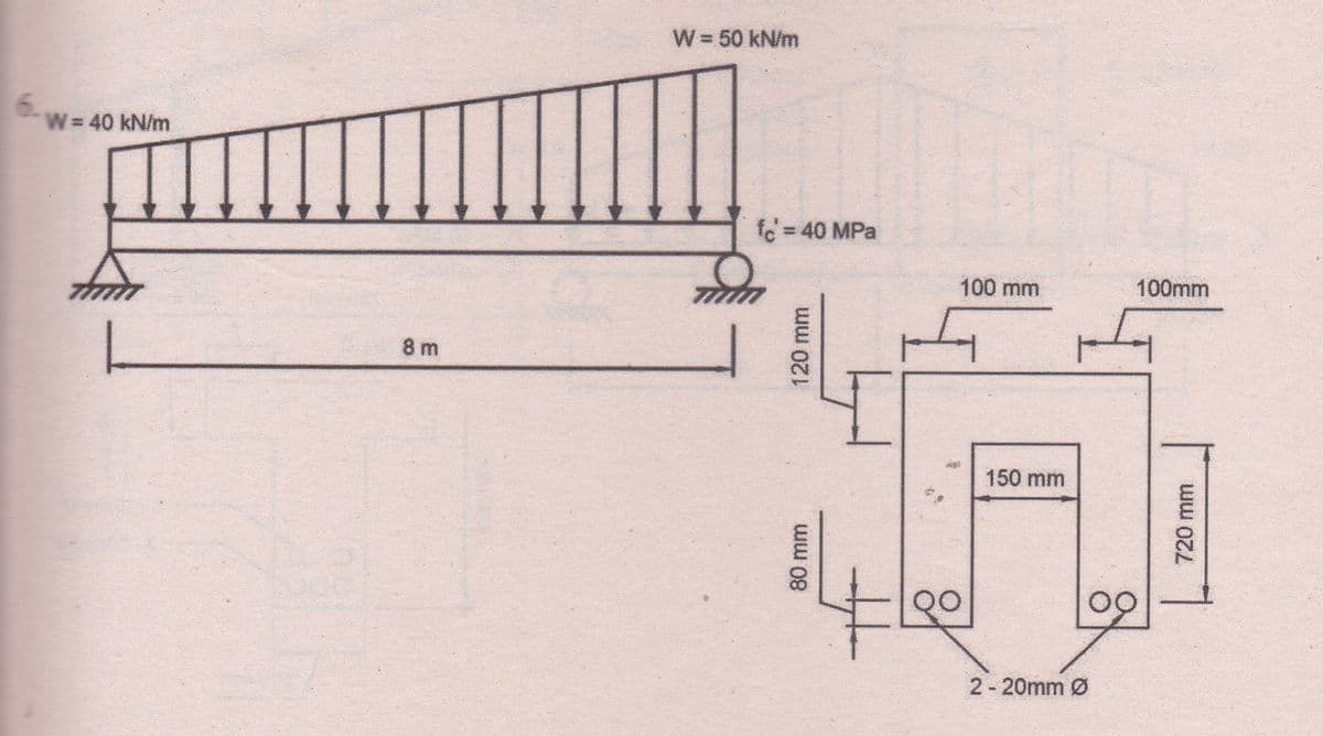 W = 40 kN/m
8 m
W = 50 kN/m
fe' = 40 MPa
120 mm
80 mm
100 mm
F 150 mm
00
2 - 20mm Ø
100mm
720 mm