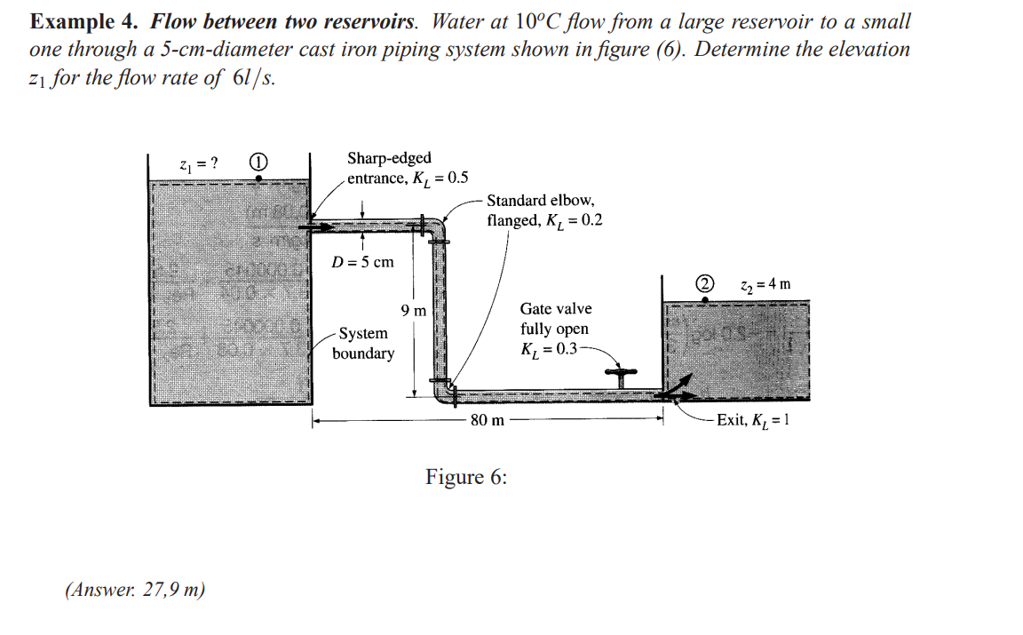 Example 4. Flow between two reservoirs. Water at 10°C flow from a large reservoir to a small
one through a 5-cm-diameter cast iron piping system shown in figure (6). Determine the elevation
2₁ for the flow rate of 61/s.
Z₁ = ?
@
Sharp-edged
entrance, K₂ = 0.5
Standard elbow,
flanged, K₂ = 0.2
= 4 m
Gate valve
fully open
K₁ = 0.3-
-Exit, K₂ = 1
(Answer. 27,9 m)
20
D = 5 cm
-System
boundary
9 m
80 m
Figure 6: