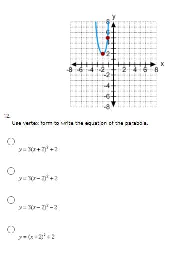 12.
Use vertex form to write the equation of the parabola.
y= 3(x+2)° +2
y= 3(x- 2)° +2
y= 3(x- 2) - 2
y= (x+2)* +2
2.
