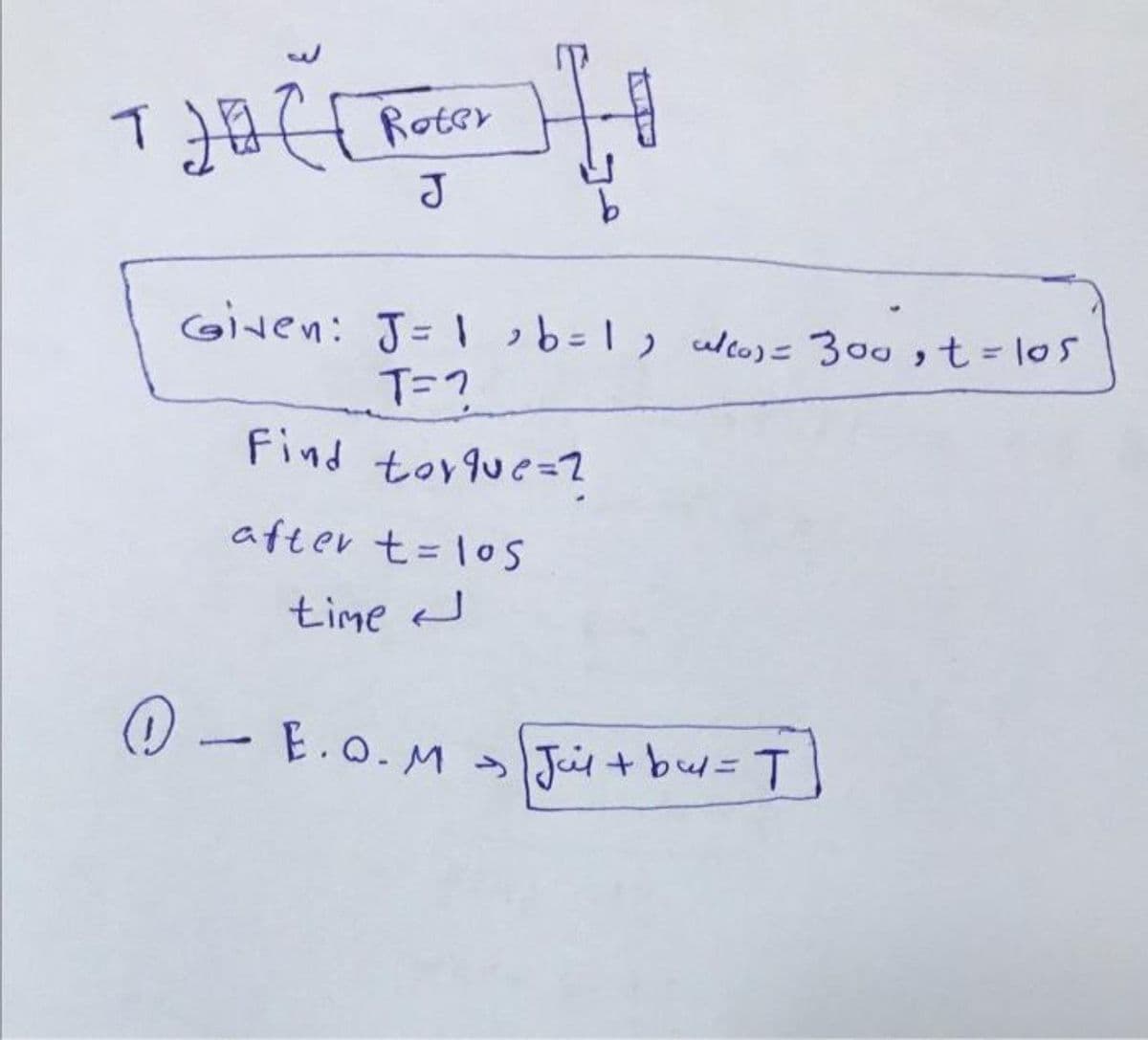 Given: J= =, wo)=300,t-los
%3D
Find torque31
after t= 10 S
time
(1) - E.o.M Jir+ bw= T
%3D
