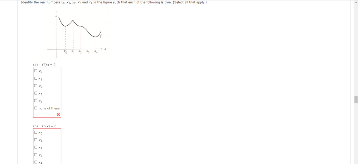 Identify the real numbers X0, X₁, X2, X3 and x4 in the figure such that each of the following is true. (Select all that apply.)
(a)
O
O xo
O x1
f'(x) = 0
00
x₂
X3
X4
O none of these
X
(b) f"(x) = 0
D xo
O x1
☐ x2
O X3
X4
xo X1 x₂ X3 x₁
►