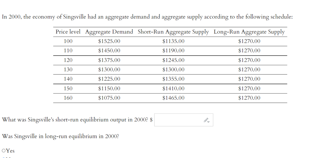 In 2000, the economy of Singsville had an aggregate demand and aggregate supply according to the following schedule:
Price level Aggregate Demand Short-Run Aggregate Supply Long-Run Aggregate Supply
100
$1135.00
$1270.00
110
$1190.00
$1270.00
120
$1245.00
$1270.00
130
$1300.00
$1270.00
140
$1355.00
$1270.00
150
$1410.00
$1270.00
160
$1465.00
$1270.00
$1525.00
$1450.00
$1375.00
$1300.00
$1225.00
$1150.00
$1075.00
What was Singsville's short-run equilibrium output in 2000? $
Was Singsville in long-run equilibrium in 2000?
OYes