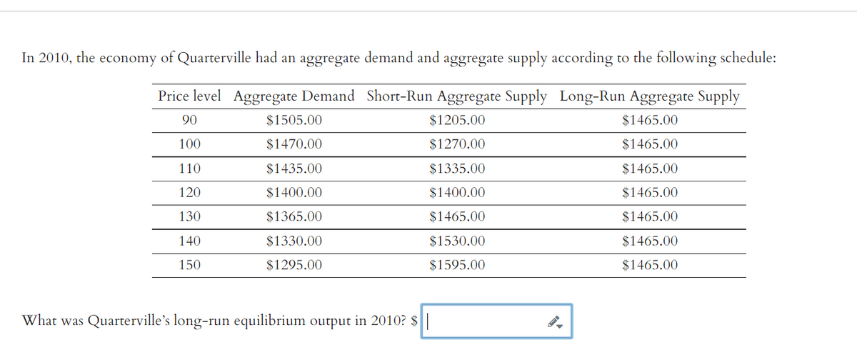 In 2010, the economy of Quarterville had an aggregate demand and aggregate supply according to the following schedule:
Price level Aggregate Demand Short-Run Aggregate Supply Long-Run Aggregate Supply
90
$1505.00
$1205.00
$1465.00
100
$1470.00
$1270.00
$1465.00
110
$1435.00
$1335.00
1
$1465.00
120
$1400.00
$1400.00
$1465.00
130
$1365.00
$1465.00
$1465.00
140
$1330.00
$1530.00
$1465.00
150
$1595.00
$1465.00
$1295.00
What was Quarterville's long-run equilibrium output in 2010? $|