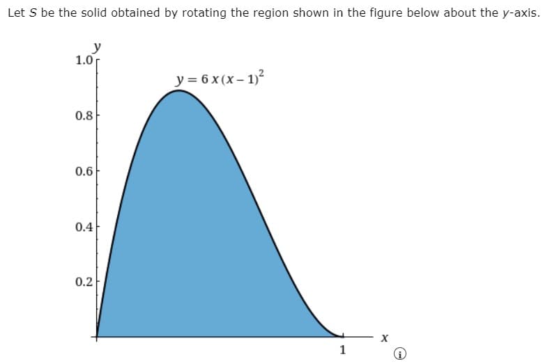 Let S be the solid obtained by rotating the region shown in the figure below about the y-axis.
1.0r
y = 6 x (x – 1)?
0.8
0.6
0.4
0.2
1
