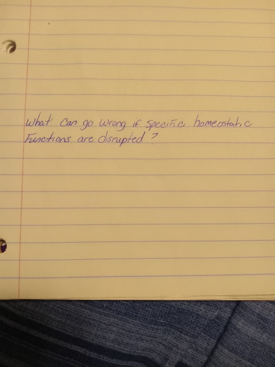 what can go wrong if specific homeostatic
disrupted?
Functions
are