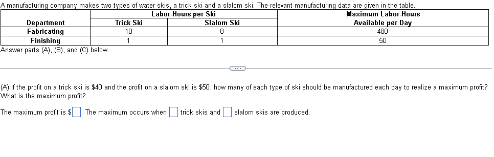 A manufacturing company makes two types of water skis, a trick ski and a slalom ski. The relevant manufacturing data are given in the table.
Department
Fabricating
Finishing
Trick Ski
10
1
Answer parts (A), (B), and (C) below.
Labor-Hours per Ski
Slalom Ski
8
1
Maximum Labor-Hours
Available
per Day
480
50
(A) If the profit on a trick ski is $40 and the profit on a slalom ski is $50, how many of each type of ski should be manufactured each day to realize a maximum profit?
What is the maximum profit?
The maximum profit is $ The maximum occurs when trick skis and
slalom skis are produced.