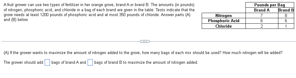 A fruit grower can use two types of fertilizer in her orange grove, brand A or brand B. The amounts (in pounds)
of nitrogen, phosphoric acid, and chloride in a bag of each brand are given in the table. Tests indicate that the
grove needs at least 1200 pounds of phosphoric acid and at most 350 pounds of chloride. Answer parts (A)
and (B) below.
Pounds per Bag
Brand A
Brand B
Nitrogen
Phosphoric Acid
Chloride
7
8
6
6
2
1
(A) If the grower wants to maximize the amount of nitrogen added to the grove, how many bags of each mix should be used? How much nitrogen will be added?
The grower should add bags of brand A and bags of brand B to maximize the amount of nitrogen added.