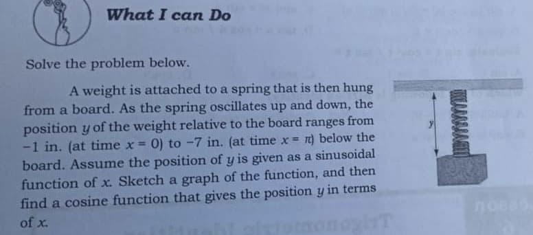 What I can Do
Solve the problem below.
A weight is attached to a spring that is then hung
from a board. As the spring oscillates up and down, the
position y of the weight relative to the board ranges from
-1 in. (at time x = 0) to -7 in. (at time x n) below the
board. Assume the position of y is given as a sinusoidal
function of x. Sketch a graph of the function, and then
find a cosine function that gives the position y in terms
%3!
of x.
noeas
