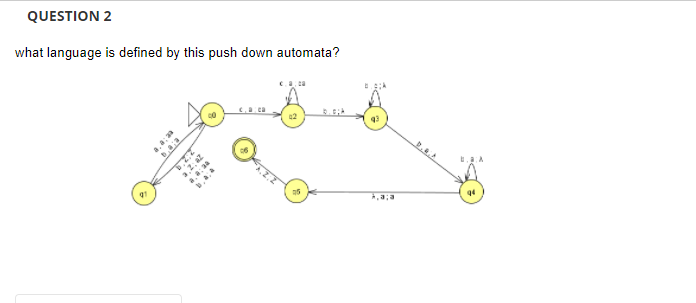 QUESTION 2
what language is defined by this push down automata?
,a;a
2, az
