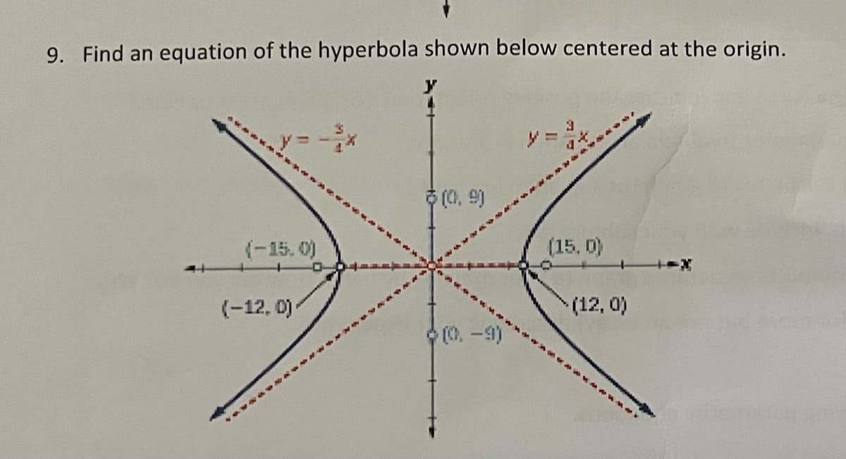 9. Find an equation of the hyperbola shown below centered at the origin.
₹ (0. 9)
**
(15, 0)
(12, 0)
(0-9)
++
(-15.0)
(-12. D)
-0
- २x