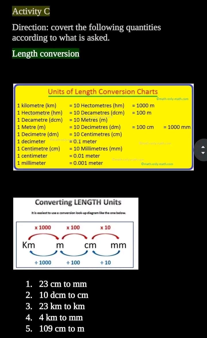 Activity C
Direction: covert the following quantities
according to what is asked.
Length conversion
Units of Length Conversion Charts
= 10 Hectometres (hm) = 1000 m
= 100 m
= 10 Decametres (dcm)
= 10 Metres (m)
1 kilometre (km)
1 Hectometre (hm)
1 Decametre (dcm)
1 Metre (m)
1 Decimetre (dm)
1 decimeter
1 Centimetre (cm)
1 centimeter
1 millimeter
x 1000
Km
Converting LENGTH Units
It is easiest to use a conversion look-up diagram like the one below.
+ 1000
= 10 Decimetres (dm)
= 10 Centimetres (cm)
m
= 0.1 meter
= 10 Millimetres (mm)
= 0.01 meter
= 0.001 meter
x 100
+100
cm
1. 23 cm to mm
2.
10 dcm to cm
3. 23 km to km
4.
4 km to mm
5.
109 cm to m
x 10
+ 10
mash-only-maCC.COM
mm
Omath-only-math.com
= 100 cm = 1000 mm
matryonly unethica
Omath-only math.com
←