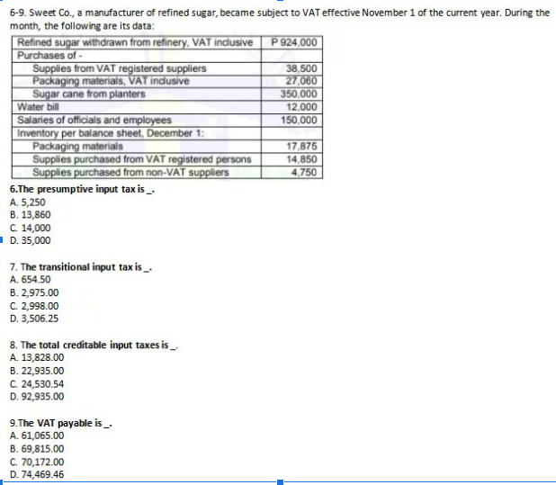 6-9. Sweet Co., a manufacturer of refined sugar, became subject to VAT effective November 1 of the current year. During the
month, the following are its data:
Refined sugar withdrawn from refinery. VAT inclusive
Purchases of -
Supplies from VAT registered suppliers
Packaging materials, VAT inclusive
Sugar cane from planters
Water bill
Salaries of officials and employees
Inventory per balance sheet, December 1:
Packaging materials
Supplies purchased from VAT registered persons
Supplies purchased from non-VAT suppliers
6.The presumptive input tax is_.
A. 5,250
B. 13,860
C. 14,000
D. 35,000
7. The transitional input tax is__.
A. 654.50
B. 2,975.00
C. 2,998.00
D. 3,506.25
8. The total creditable input taxes is_.
A. 13,828.00
B. 22,935.00
C. 24,530.54
D. 92,935.00
9.The VAT payable is_.
A. 61,065.00
B. 69,815.00
C. 70,172.00
D. 74,469.46
P 924,000
38,500
27,060
350,000
12,000
150,000
17,875
14,850
4,750