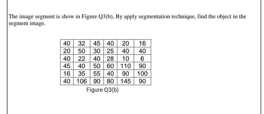 The image segment is show in Figure Q3(b), By apply segmentation technique, find the object in the
segment image.
45
30 25
40
32
40
20
16
20
50
40
40
40
22
40
28
50
60 110
40
55
80 145
10
45
40
90
16
35
90
100
40 106 90
90
Figure Q3(b)
