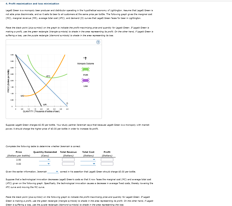 4. Profit maximization and loss minimization
Lagatt Green is a monopoly beer producer and distributor operating in the hypothetical economy of Lightington. Assume that Lagatt Green is
not able price discriminate, and so it sells its bear to all customers at the same price per bottle. The following graph gives the marginal cost
(MC), marginal revenue (MR), average total cost (ATC), and demand (D) curves that Lagatt Green faces for beer in Lightington.
Place the black point (plus symbol) on the graph to indicate the profit-maximizing price and quantity for Lagatt Green. If Lagatt Green is
making a profit, use the green rectangle (triangle symbols) to shade in the area representing its profit. On the other hand, if Lagatt Green is
suffering a loss, use the purple rectangle (diamond symbols) to shade in the area representing its loss.
(amoquad seo)
PRICE
4.00
1.50
1.00
0.50
MC
0.5
ATC
1.5
1.0
25
15
QUANTITY (Thousands of bottles of beer)
MR
D
Monopoly Outcome
Complete the following table to determine whether Jeremiah is correct.
Price
(Dollars per bottle)
2.50
3.00
Given the earlier information, Jeremiah
Profit
Suppose Lagatt Green charges $2.50 per bottle. Your study partner Jeremiah says that because Lagatt Green is a monopoly with market
power, it should charge the higher price of $3.00 per bottle in order to increase its profit.
Loss
Quantity Demanded Total Revenue Total Cost
(Cans)
(Dollars)
(Dollars)
Profit
(Dollars)
correct in his assertion that Lagatt Green should charge $3.00 per bottle.
Suppose that a technological innovation decreases Lagatt Green's costs so that it now faces the marginal cost (MC) and average total cost
(ATC) given on the following graph. Specifically, the technological innovation causes a decrease in average fixed costs, thereby lowering the
ATC curve and moving the MC curve.
Place the black point (plus symbol) on the following graph to indicate the profit-maximizing price and quantity for Lagatt Green. If Lagatt
Green is making a profit, use the green rectangle (triangle symbols) to shade in the area representing its profit. On the other hand, if Lagatt
Green is suffering a loss, use the purple rectangle (diamond symbols) to shade in the area representing the loss.