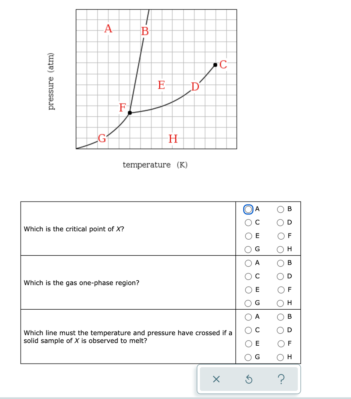 A
B
E
D'
G
H
temperature (K)
A
В
Which is the critical point of X?
F
H
В
Which is the gas one-phase region?
E
F
G
В
Which line must the temperature and pressure have crossed if a
solid sample of X is observed to melt?
E
F
pressure (atm)
