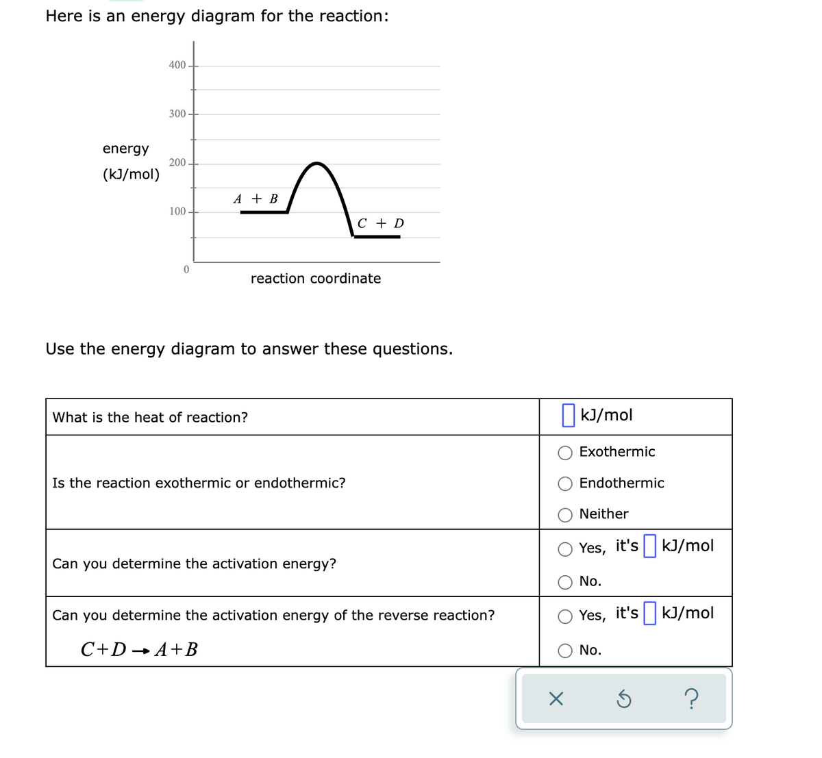 Here is an energy diagram for the reaction:
400
300
energy
200
(kJ/mol)
A + В
100
с + D
reaction coordinate
Use the energy diagram to answer these questions.
What is the heat of reaction?
KJ/mol
Exothermic
Is the reaction exothermic or endothermic?
Endothermic
Neither
Yes, it's || kJ/mol
Can you determine the activation energy?
No.
Can you determine the activation energy of the reverse reaction?
Yes, it's|| kJ/mol
C+D → A+B
No.
?
