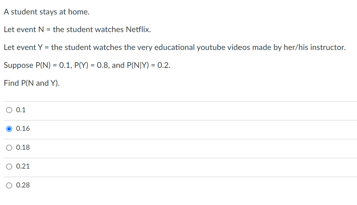 A student stays at home.
Let event N = the student watches Netflix.
Let event Y
the student watches the very educational youtube videos made by her/his instructor.
Suppose P(N) = 0.1, P(Y) = 0.8, and P(N|Y) = 0.2.
Find P(N and Y).
0.1
0.16
O 0.18
O 0.21
0.28
