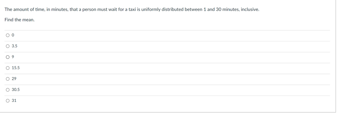 The amount of time, in minutes, that a person must wait for a taxi is uniformly distributed between 1 and 30 minutes, inclusive.
Find the mean.
3.5
O 15.5
29
30.5
О 31
