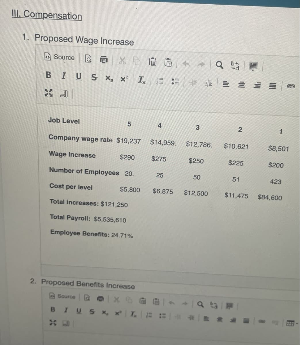 III. Compensation
1. Proposed Wage Increase
Source
XD
BIUS X₂ x Ix
G
Job Level
5
4
3
2
1
Company wage rate $19,237 $14,959.
$12,786.
$10,621
$8,501
Wage Increase
$290
$275
$250
$225
$200
Number of Employees 20.
25
50
51
423
Cost per level
$5,800 $6,875 $12,500
$11,475
$84,600
Total increases: $121,250
Total Payroll: $5,535,610
Employee Benefits: 24.71%
2. Proposed Benefits Increase
Source a
E
B
I US x, x*
15
用
222