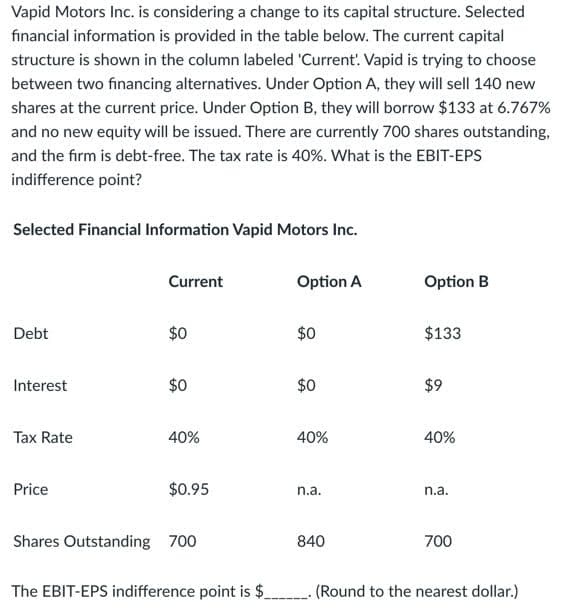 Vapid Motors Inc. is considering a change to its capital structure. Selected
financial information is provided in the table below. The current capital
structure is shown in the column labeled 'Current'. Vapid is trying to choose
between two financing alternatives. Under Option A, they will sell 140 new
shares at the current price. Under Option B, they will borrow $133 at 6.767%
and no new equity will be issued. There are currently 700 shares outstanding,
and the firm is debt-free. The tax rate is 40%. What is the EBIT-EPS
indifference point?
Selected Financial Information Vapid Motors Inc.
Debt
Interest
Tax Rate
Price
Current
$0
$0
40%
$0.95
Shares Outstanding 700
Option A
$0
$0
40%
n.a.
840
Option B
$133
$9
40%
n.a.
700
The EBIT-EPS indifference point is $ ____. (Round to the nearest dollar.)