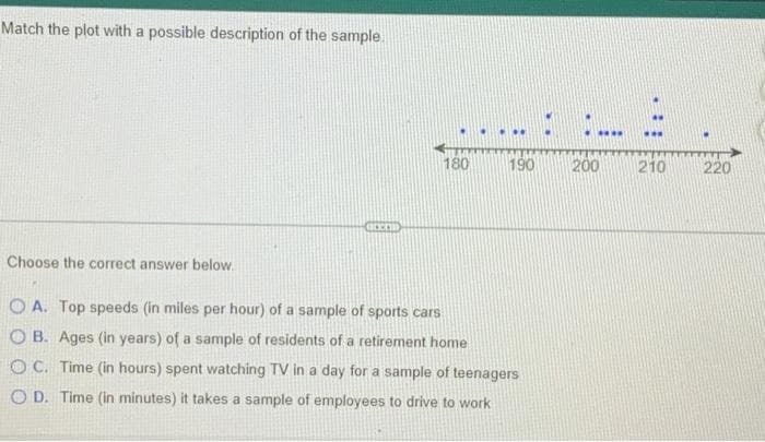 Match the plot with a possible description of the sample.
Choose the correct answer below.
CE
. ...
180 190
OA. Top speeds (in miles per hour) of a sample of sports cars
OB. Ages (in years) of a sample of residents of a retirement home
OC. Time (in hours) spent watching TV in a day for a sample of teenagers
OD. Time (in minutes) it takes a sample of employees to drive to work
200
www
210
220