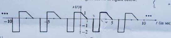 X(0)4
アララララ
10
...
t (in sec,