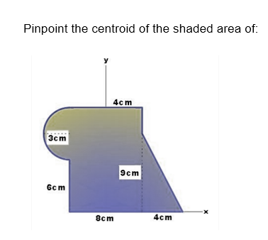 Pinpoint the centroid of the shaded area of:
3cm
6cm
4cm
8cm
9cm
4cm
-X