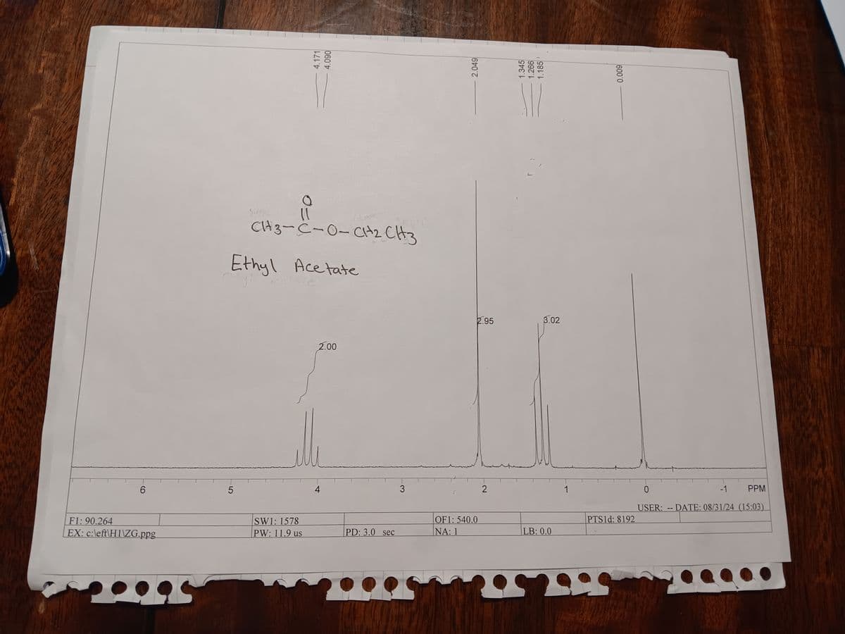 6
5
F1: 90.264
EX: c:\eft\H1\ZG.ppg
=0
4.171
4.090
CH3-C-O-CH2 CH3
Ethyl Acetate
2.00
4
3
2.049
2.95
3.02
2
1
1.345
1.266
SW1: 1578
PW: 11.9 us
PD: 3.0 sec
OF1: 540.0
NA: 1
PTS1d: 8192
LB: 0.0
1.185
0
600'0
-1
PPM
USER: -- DATE: 08/31/24 (15:03)
.