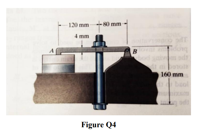 120 mm
80 mm
4 mm
A
B zmidong
B
bod
di ai
porol8
160 mm
beol
Figure Q4
